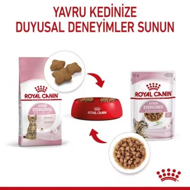 Royal Canin Kitten Sterilised Pouch Kısırlaştırılmış Yavru Konserve Kedi Maması 1 Adet 85 Gr