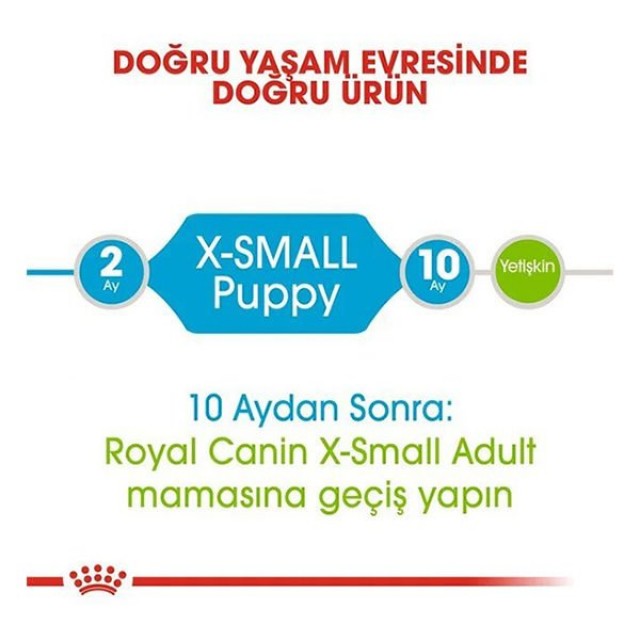 Royal Canin Xsmall Puppy Yavru Köpek Maması 1.5 Kg