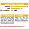 Royal Canin British Shorthair Adult Yetişkin Kedi Maması 10 Kg