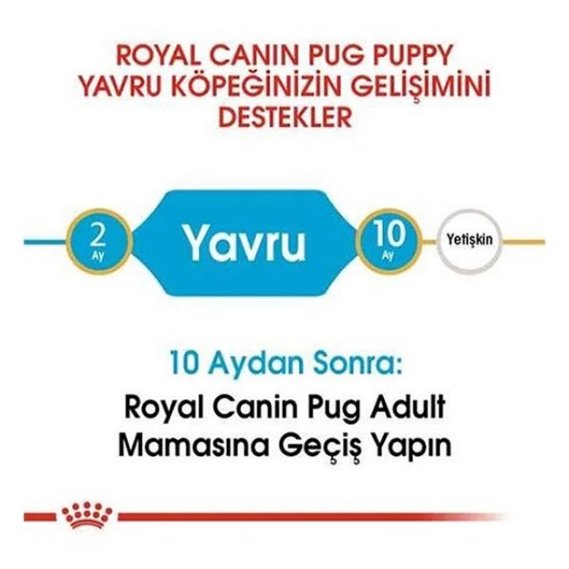 Royal Canin Pug Junior Yavru Köpek Maması 1.5 Kg