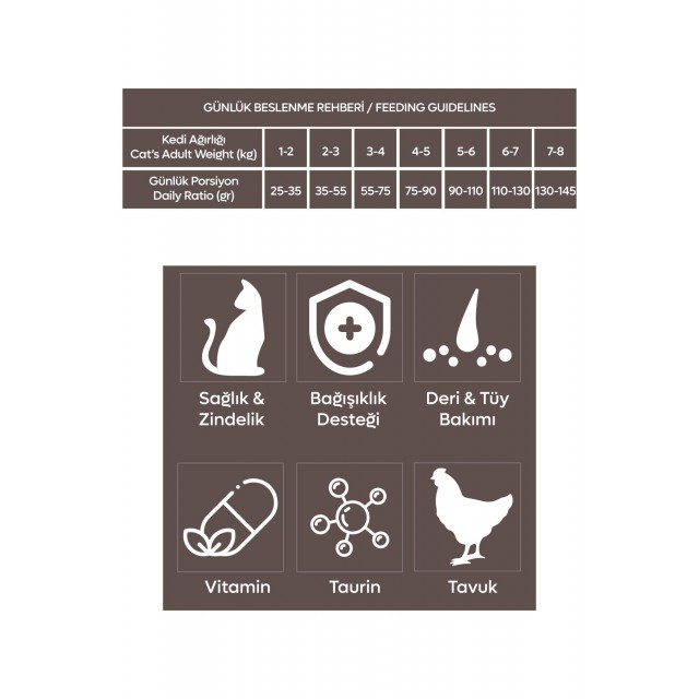 Animal World Tavuklu ve Pirinçli Tüy Yumağı Önleyici Yetişkin Kedi Maması 15 Kg