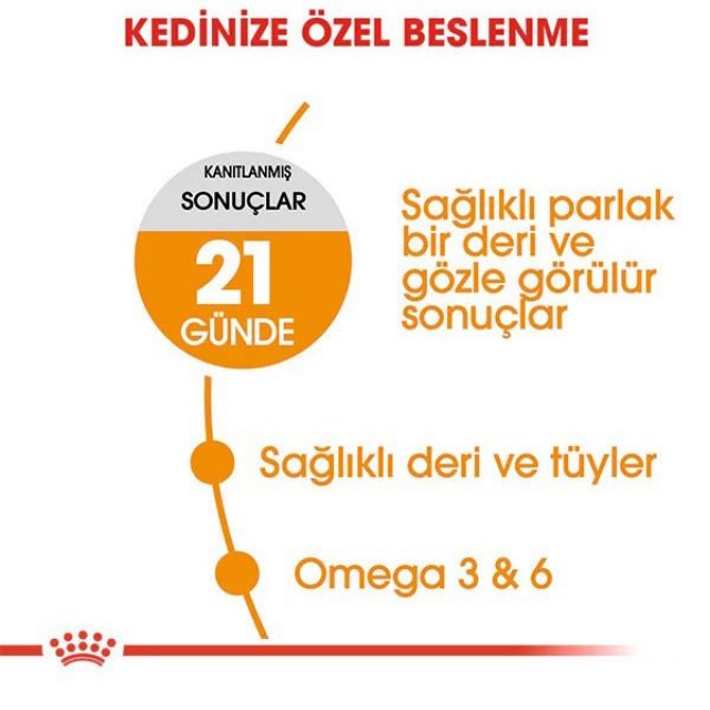 Royal Canin Hair Skin Deri ve Tüy Sağlığı için Kedi Maması 2 Kg