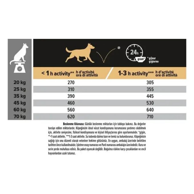 Pro Plan Adult Kuzu Etli Yetişkin Köpek Maması 3 Kg