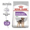 Royal Canin Mini Sterilised Yetişkin Kısırlaştırılmış Köpek Maması 3 Kg