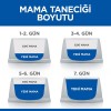 Hills Mature 7+ Tavuklu Mini Irk Yaşlı Köpek Maması 1.5 Kg