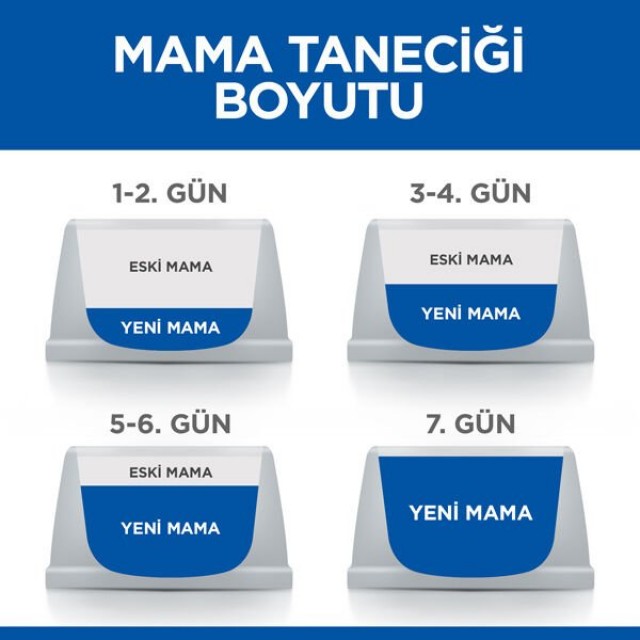 Hills Mature 7+ Tavuklu Mini Irk Yaşlı Köpek Maması 1.5 Kg