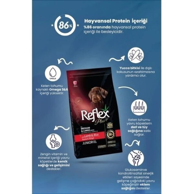 Reflex Plus Kuzu Etli Orta ve Büyük Irk Yavru Köpek Maması 3 Kg