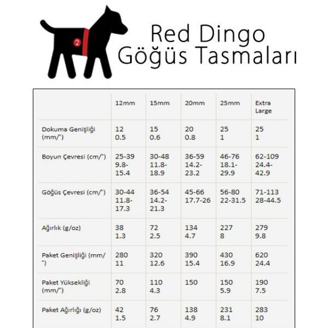 Red Dingo Ayarlı Kırmızı Beyaz Benekli Göğüs Tasması 25 Mm