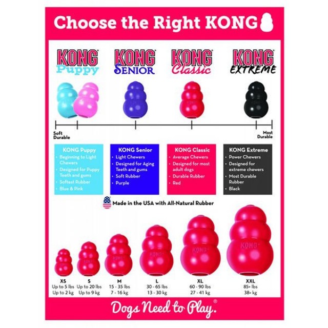 Kong Classic Ödül Hazneli Köpek Oyuncağı Xxlarge 15.5 Cm