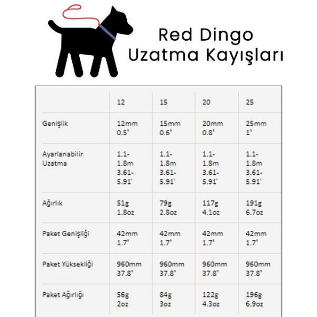 Red Dingo Reflektörlü Ziggy Desenli Köpek Uzatma Tasması Lacivert 12 Mm