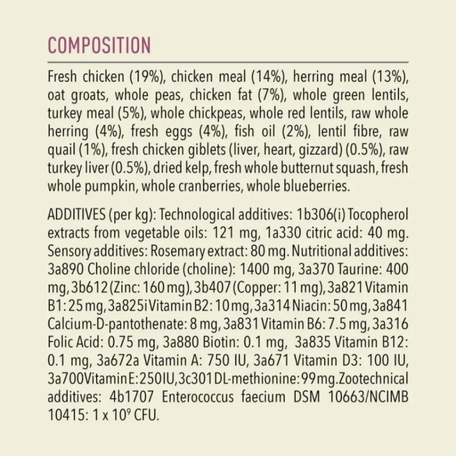 Acana First Feast Kitten Yavru Kedi Maması 1.8 Kg