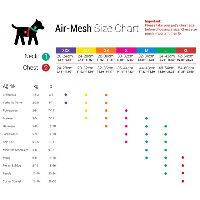 Tailpetz Air Mesh Harness Neon Yeşil Köpek Göğüs Tasması 2XS