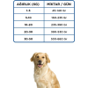 Econature Kuzu Etli Yetişkin Köpek Maması 15 kg