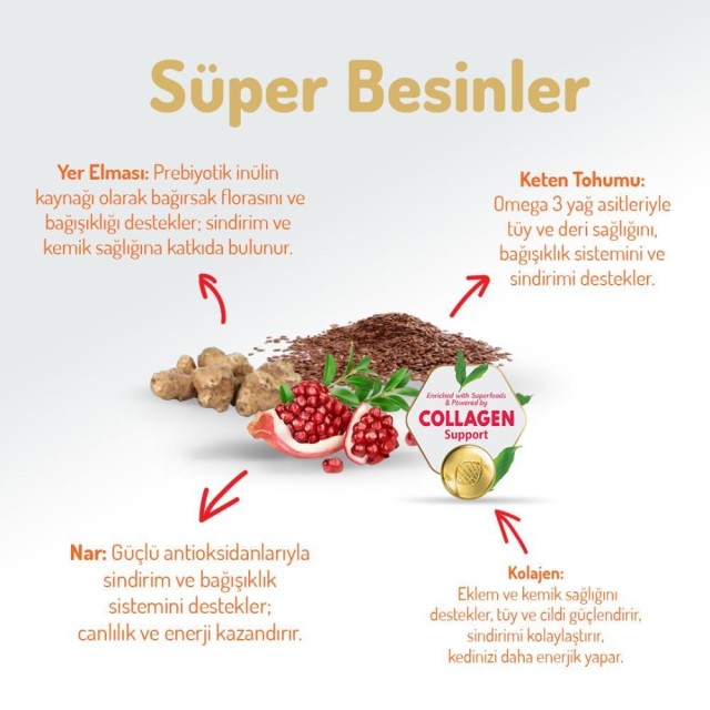Felicia Az Tahıllı Kısırlaştırılmış Tavuklu Hipoalerjenik Kedi Maması 12 kg