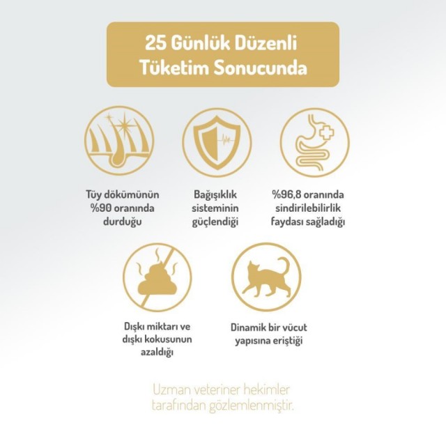Felicia Az Tahıllı Sterilised Tavuklu HypoAllergenic Kedi Maması 2 kg