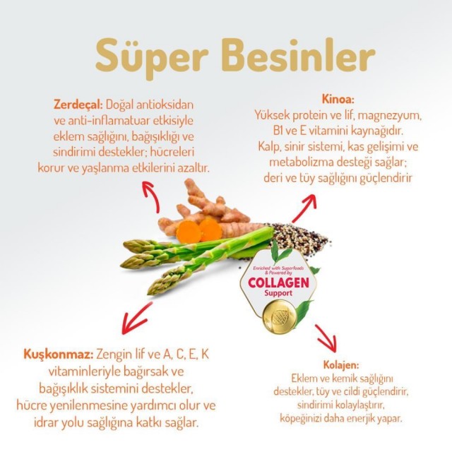 Felicia Kuzu Etli Yetişkin Köpek Maması 15 kg