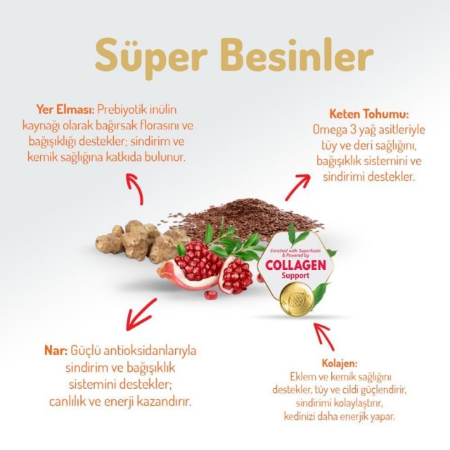 Felicia Tavuklu Yetişkin Kedi Maması 2 kg