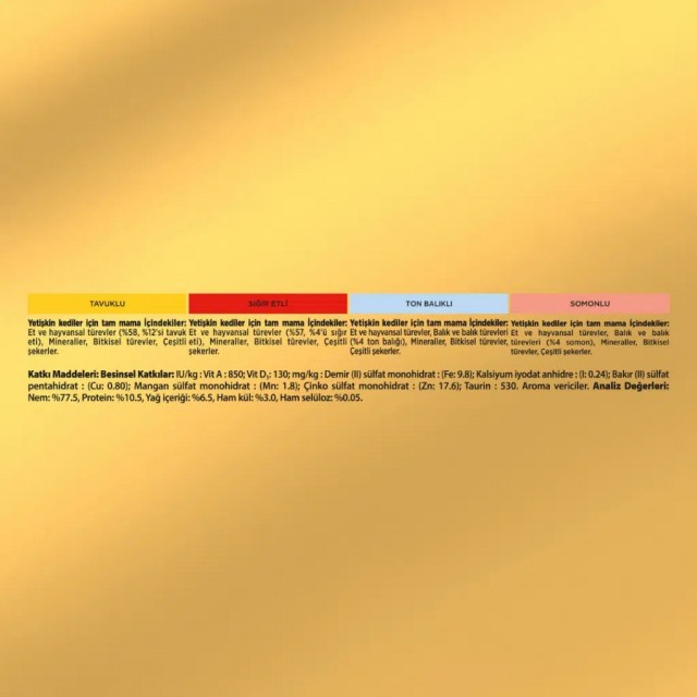 Gourmet Gold Kıyılmış Karışık Kedi Konserve Maması 12 Al & 9 Öde 1020 Gr