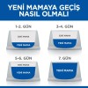Hill's SCIENCE PLAN Kuzulu ve Pirinçli Küçük ve Mini Irk Yetişkin Köpek Maması 6 Kg