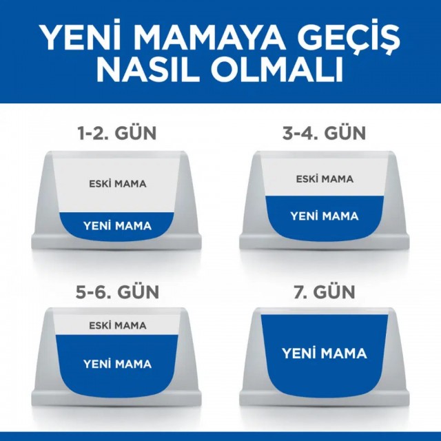 Hill's SCIENCE PLAN Kuzulu ve Pirinçli Orta Irk Yavru Köpek Maması 14 Kg