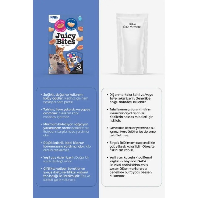 inaba Juicy Bites Tavuklu ve Ton Balıklı Kedi Ödülü 3x11.3 Gr