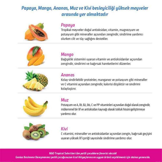 ND Tropical Selection Tavuklu Yetişkin Kedi Maması 4kg + 1kg Hediyeli