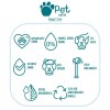 Pet Love Kediler ve Köpekler İçin %100 Doğal Argan Yağlı Çilek Kokulu Şampuan 500 ML