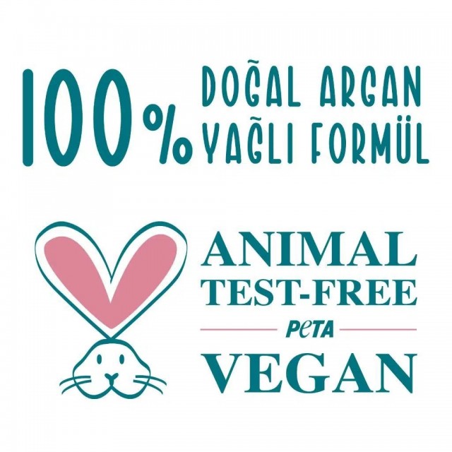 Pet Love Kediler ve Köpekler İçin %100 Doğal Argan Yağlı Okyanus Kokulu Şampuan 250 ML