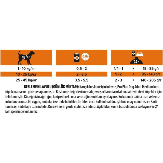 Pro Plan Everday Nutrition Jöle İçerisinde Hindi Etli Köpek Konservesi 400 Gr 12 Adet