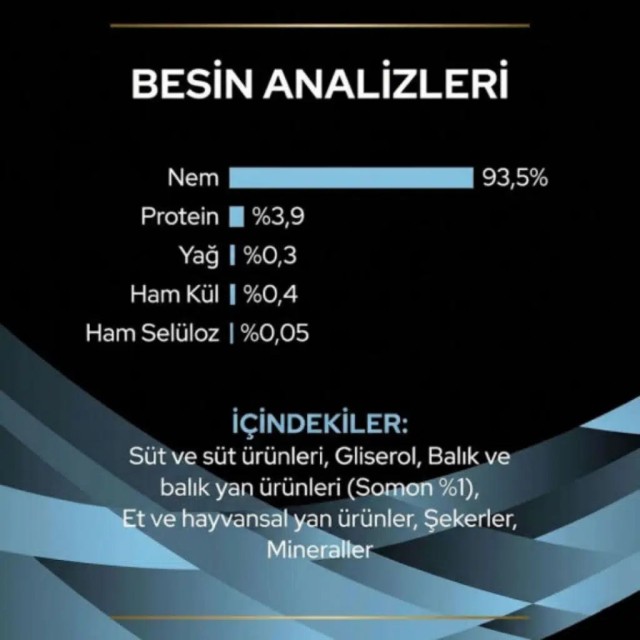 Pro Plan Hydra Care Kediler İçin Su Alımını Destekleyici Tavuklu Tamamlayıcı Yaş Mama 75 Gr