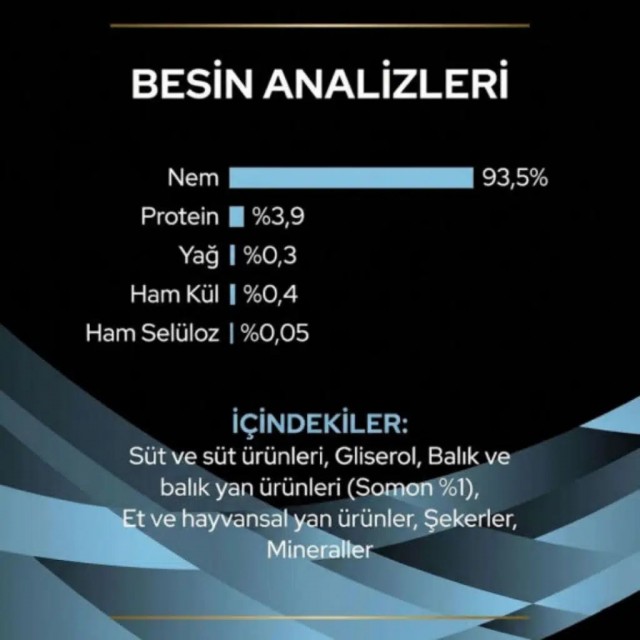 Pro Plan Hydra Care Kediler İçin Su Alımını Destekleyici Tavuklu Tamamlayıcı Yaş Mama 75 Gr 10 Adet