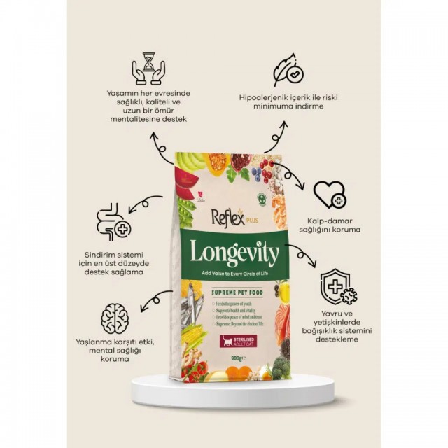 Reflex Plus Longevity Sterilised Hipoallerjenik Kısırlaştırılmış Yetişkin Kedi Maması 900 Gr