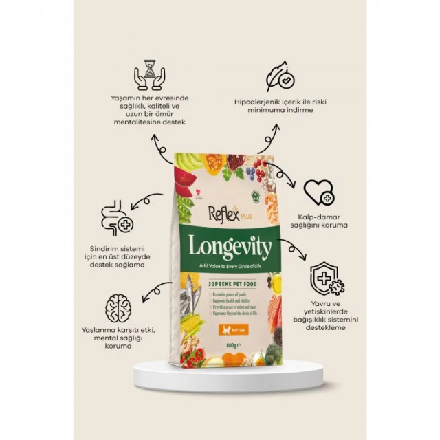 Reflex Plus Longevity Kitten Hipoallerjenik Yavru Kedi Maması 800 Gr