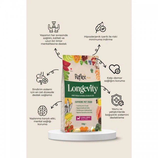 Reflex Plus Longevity X-Small Breed Adult Hipoalerjenik Çok Küçük Irk Yetişkin Köpek Maması 700 Gr