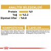 Royal Canin British Shorthair Adult Gravy Pounch Kedi Yaş Maması 85 Gr
