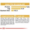Royal Canin British Shorthair Adult Yetişkin Kedi Maması 10kg
