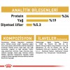 Royal Canin British Shorthair Yetişkin Kedi Maması 4 Kg