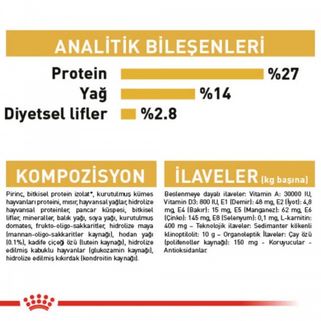 Royal Canin Cavalier King Charles Adult Yetişkin Köpek Maması 1.5 Kg