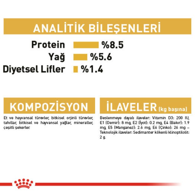 Royal Canin Chihuahua Yetişkin Köpek Konservesi 85gr