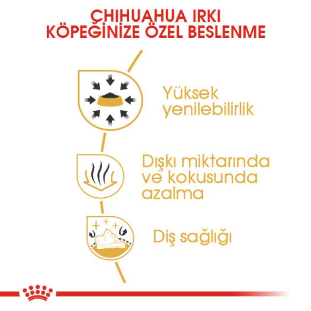 Royal Canin Chihuahua Yetişkin Köpek Maması 1,5kg