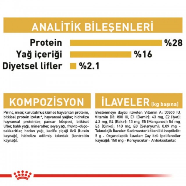 Royal Canin Chihuahua Adult Yetişkin Köpek Maması 1.5 Kg