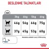 Royal Canin Dental Care Yetişkin Kedi Maması 1.5 Kg