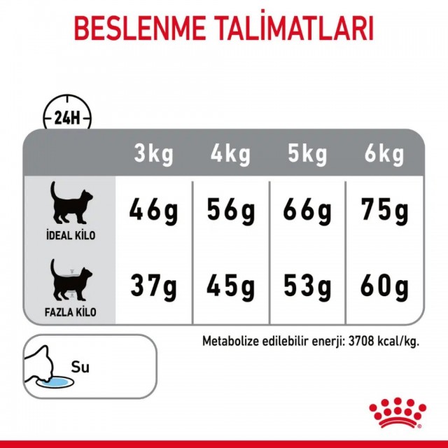 Royal Canin Dental Care Yetişkin Kedi Maması 1.5 Kg