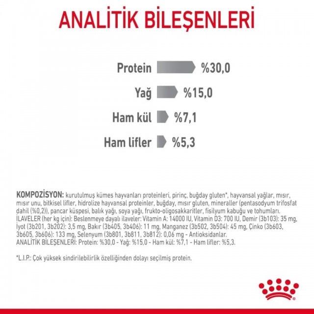 Royal Canin Dental Care Yetişkin Kedi Maması 1.5 Kg