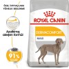 Royal Canin Dermacomfort Maxi Yetişkin Köpek Maması 12kg