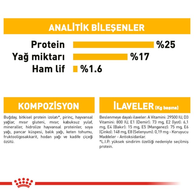 Royal Canin Dermacomfort Maxi Yetişkin Köpek Maması 12kg