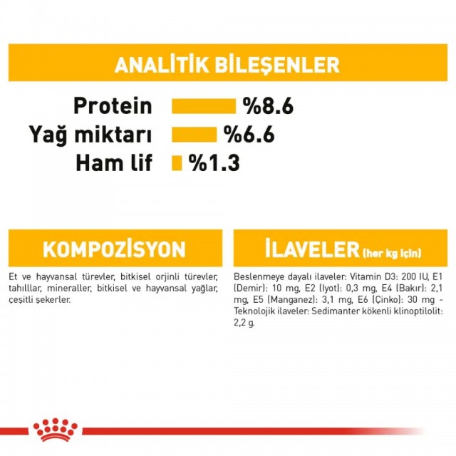 Royal Canin Dermacomfort Pouch Köpek Yaş Maması 85 Gr