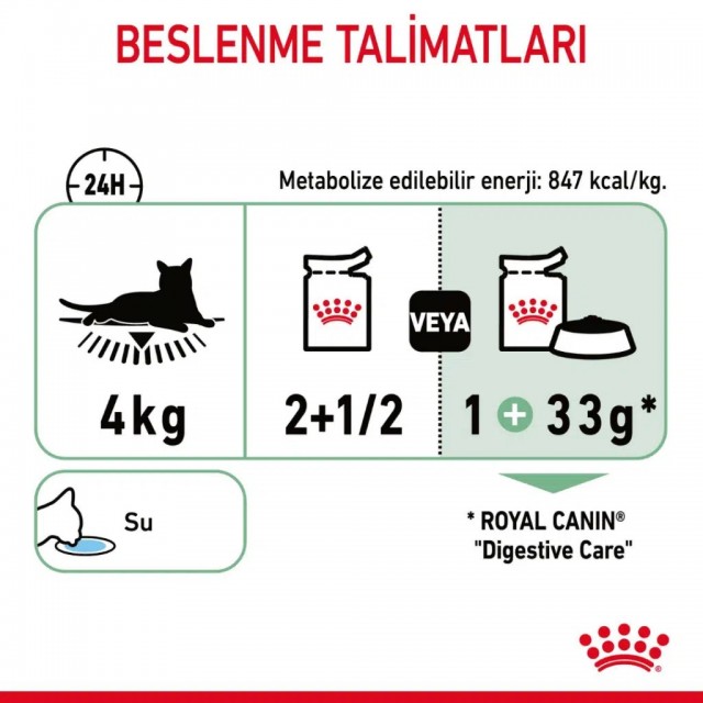 Royal Canin Digestive Sensitive Gravy Pouch Kedi Yaş Maması 85 Gr