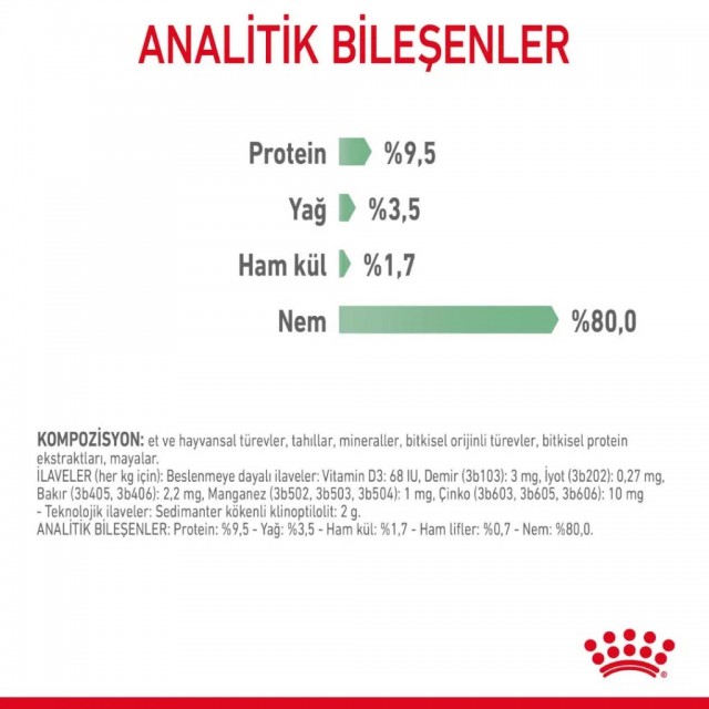 Royal Canin Digestive Sensitive Gravy Pouch Kedi Yaş Maması 85 Gr