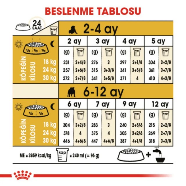 Royal Canin French Bulldog Puppy Yavru Köpek Maması 3 Kg
